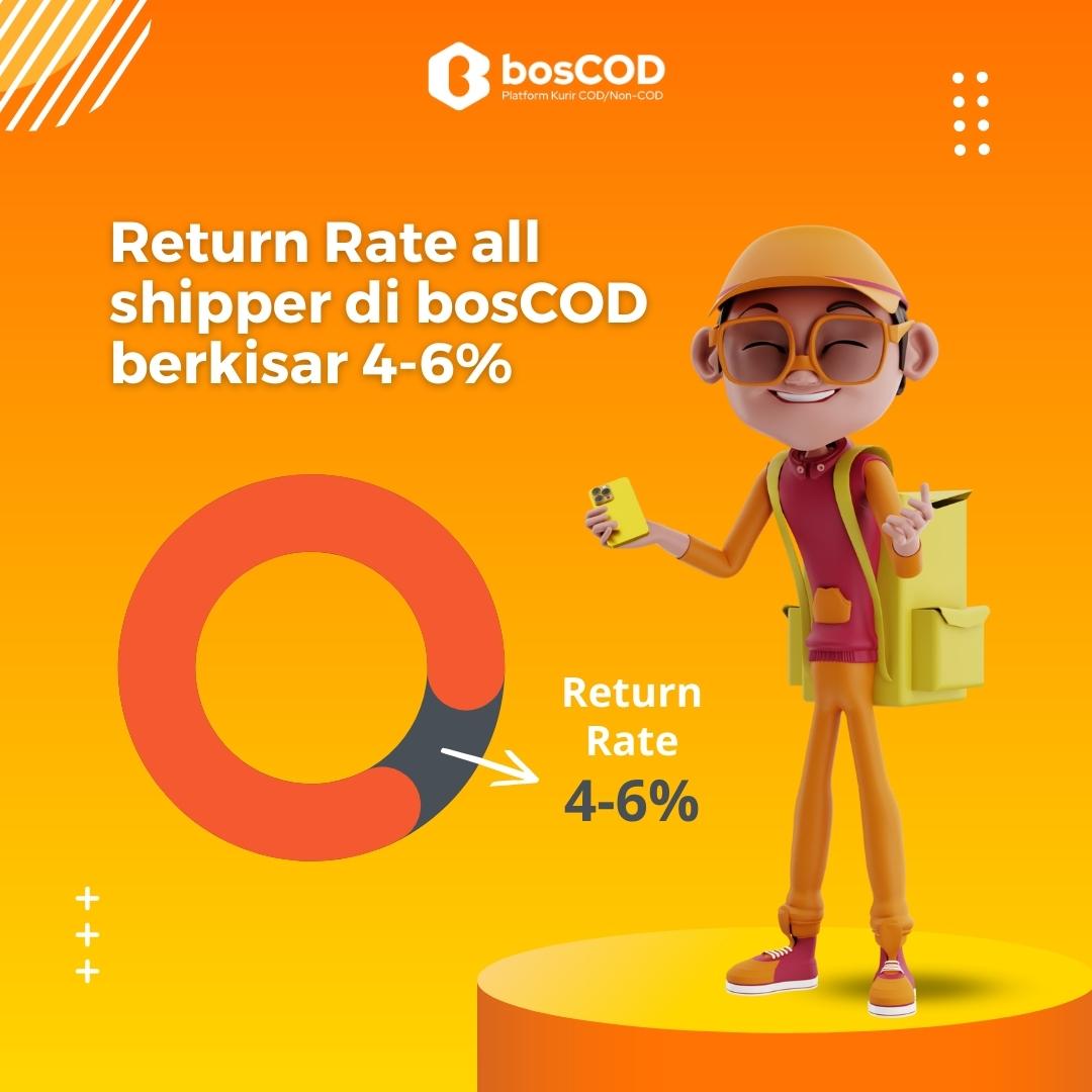Return rate all shipper di BosCOD berkisar 4-6%